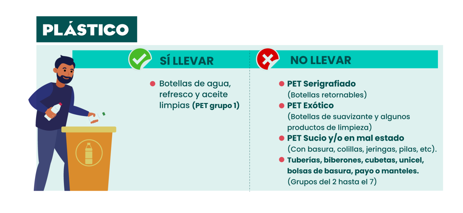 Plastico