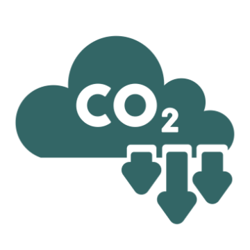 co2 evitado