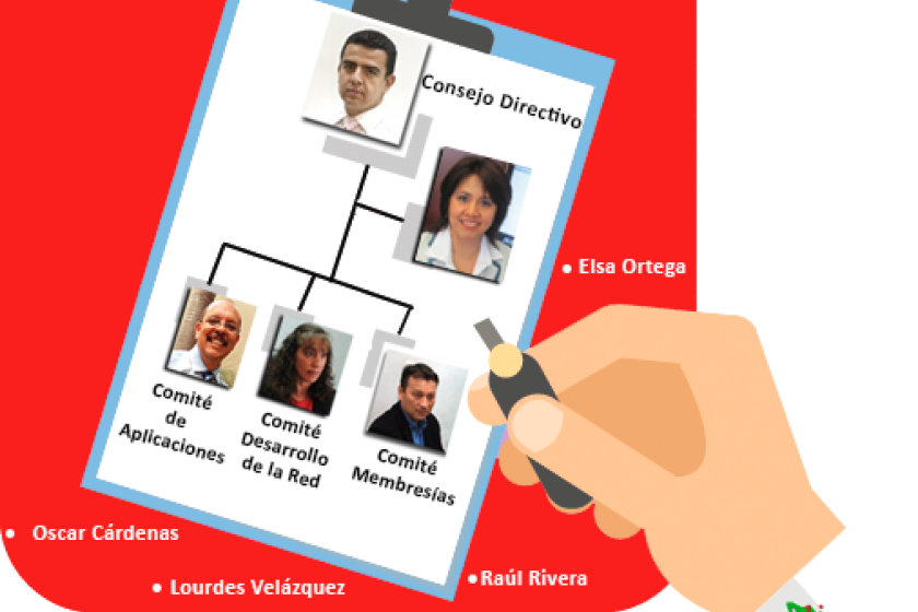Cartel con su organigrama